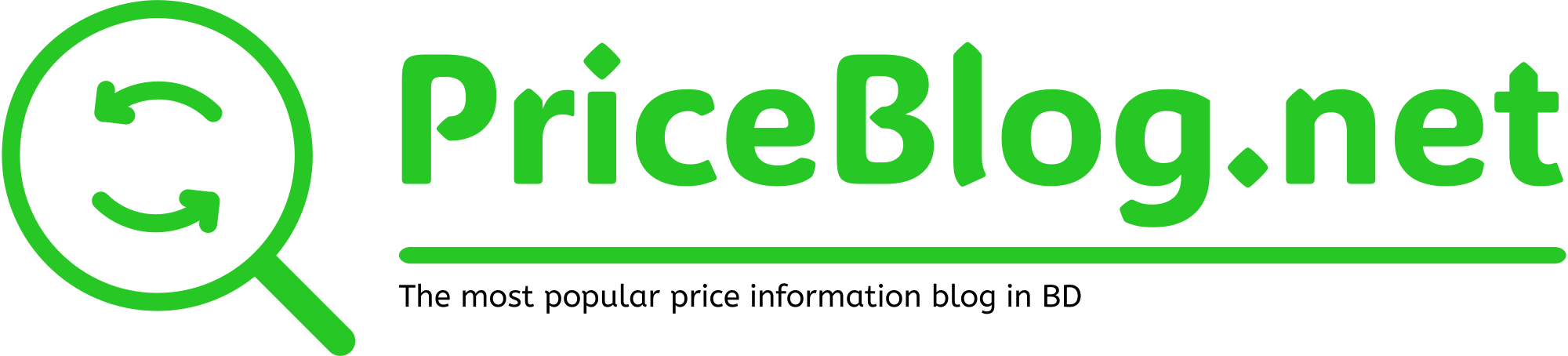 Price Blog